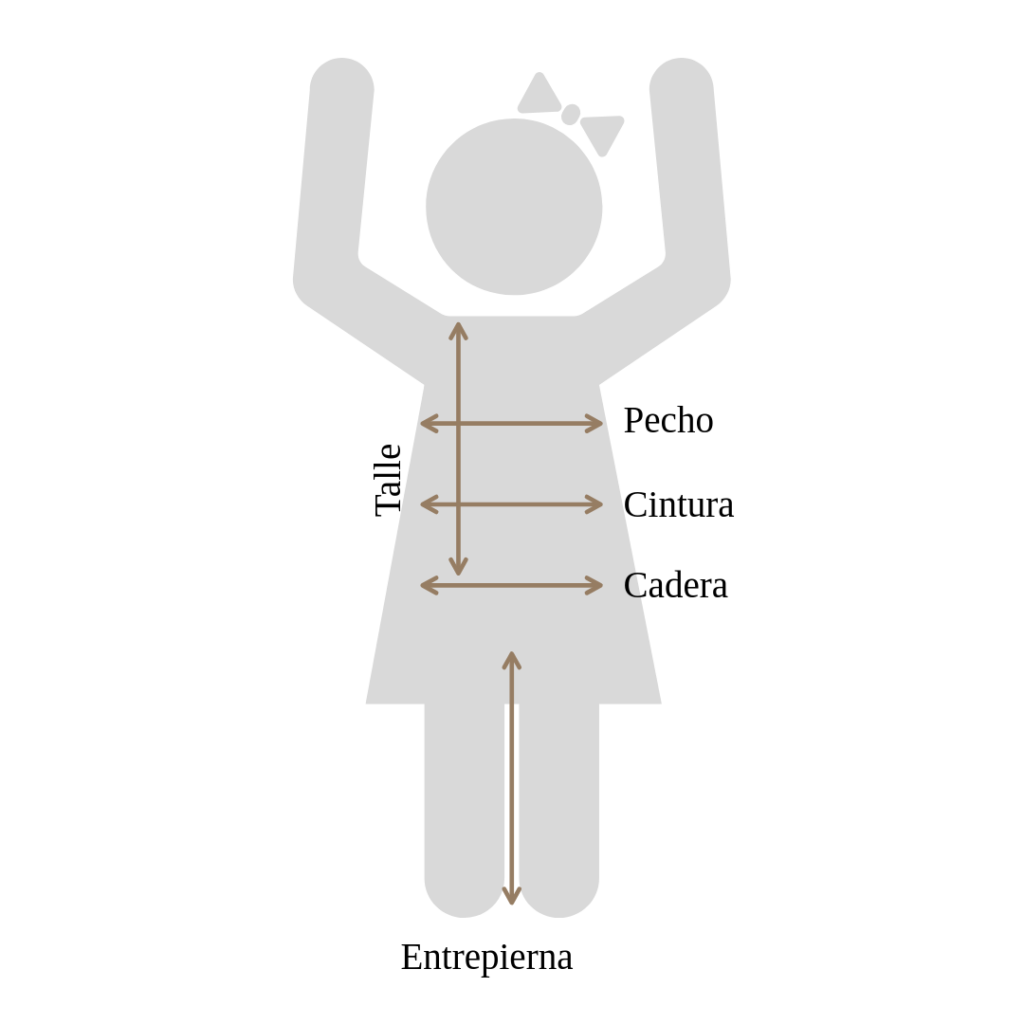 iconos tallas niñas