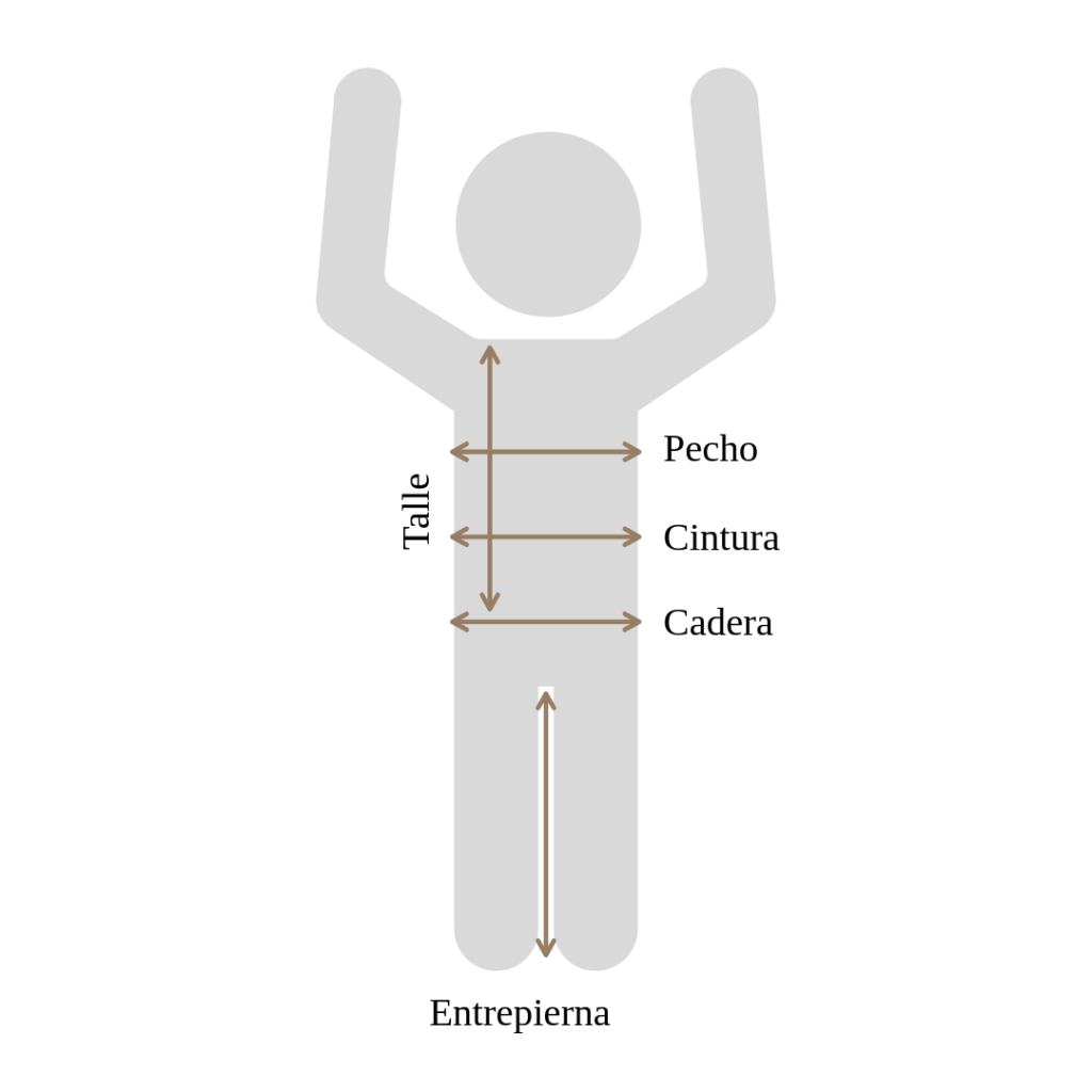 iconos tallas niños